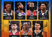 美国职业篮球联赛热火朝天，球员实力集结