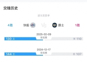 爵士险胜引发争议，西蒙斯关键表现点燃全场！