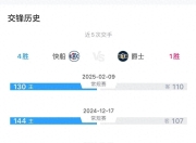 爵士险胜引发争议，西蒙斯关键表现点燃全场！